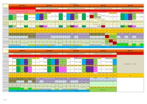 Programma CAMP 2015